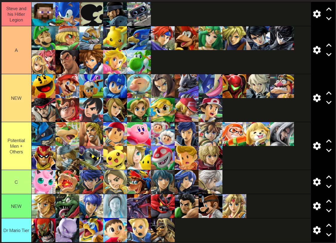 CaprisunFRFX's tweet image. 2025 smash brothers tier list by florida top player @magicssbu