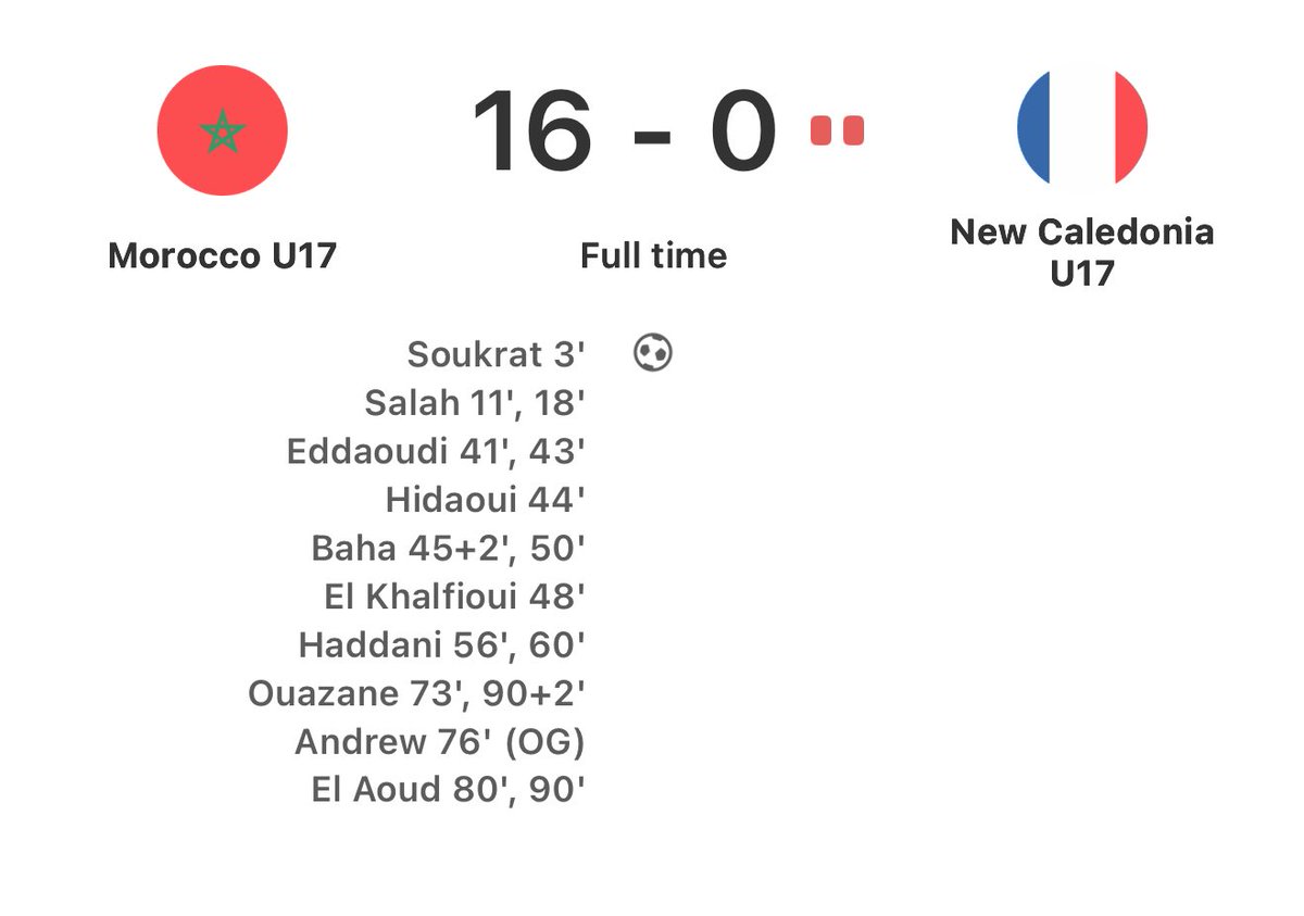 RobsonOReardon's tweet image. Not a good day to be a New Caledonia fan