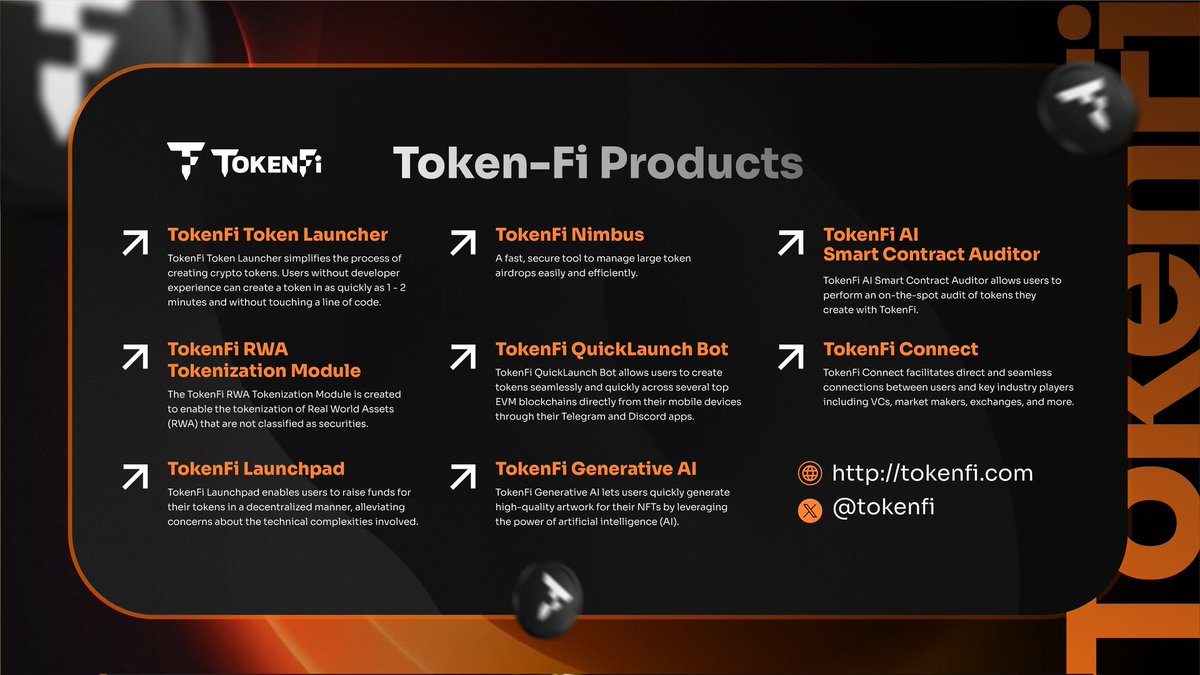 GREATHESTUDIOS's tweet image. This is my entry for the @tokenfi 2-year anniversary infographic contest.

The artwork displays all of TokenFi&apos;s products: great products, great builders.

$TOKEN