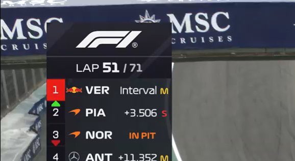 SCUDERIAFEMBOY's tweet image. END THE RACE RED FLAG IT