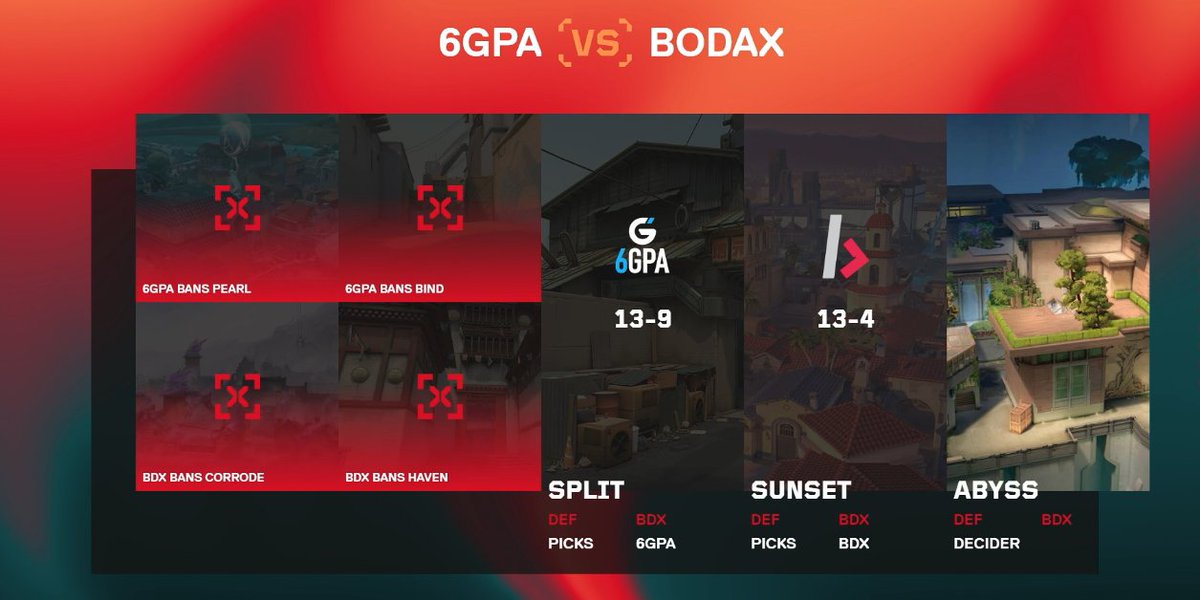 GamingBodax's tweet photo. MAP 3 NOW - LETS GET IT! #GoBodax https://t.co/8Yo6YHM8aH