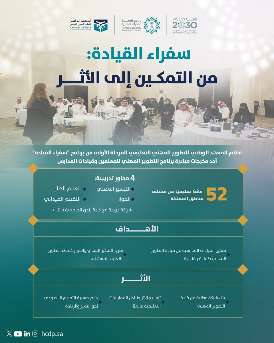 saeedokaz's tweet photo. #مقال| كيف تصنع وزارة التعليم قادة ملهمين قادرين على قيادة التغيير،،، 

سعيد محمد الباحص يكتب لـ"درة": قيادات واعدة تقود رحلة التحول في التعليم العام
https://t.co/BXpa0hLoRg
@HRSD_SA 
@dora_press https://t.co/HMr87sjDep
