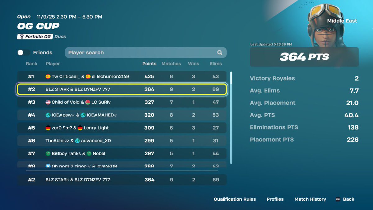 BLZ stark3k tweet media