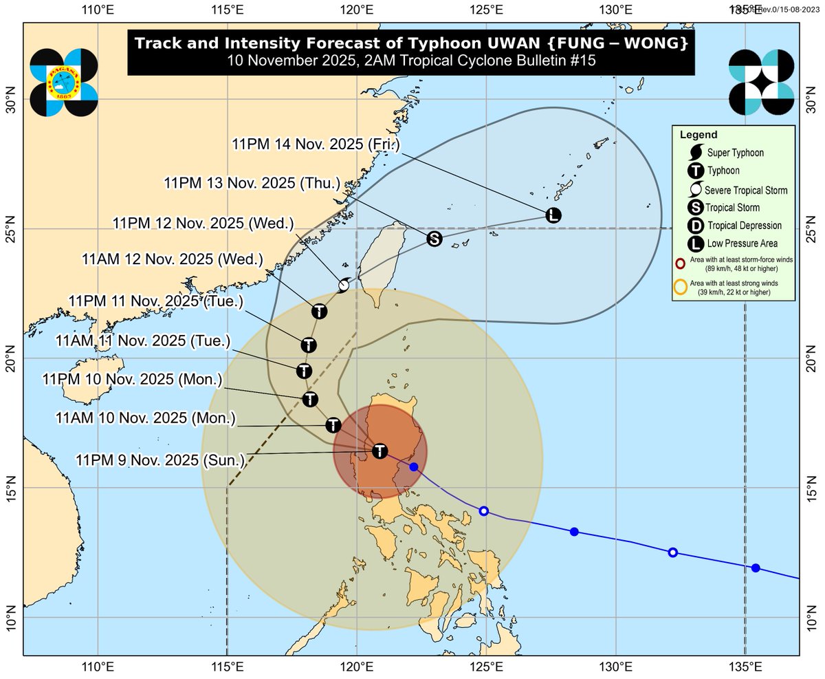 dost_pagasa's tweet photo. TROPICAL CYCLONE BULLETIN NR. 15
Typhoon #UwanPH (FUNG-WONG)
Issued at 2:00 AM, 10 November 2025
Valid for broadcast until the next bulletin at 5:00 AM today.

“UWAN” WEAKENS INTO A TYPHOON AND IS NOW OVER LA UNION.

DOST-PAGASA
Link: https://t.co/d4BjlCwbZs