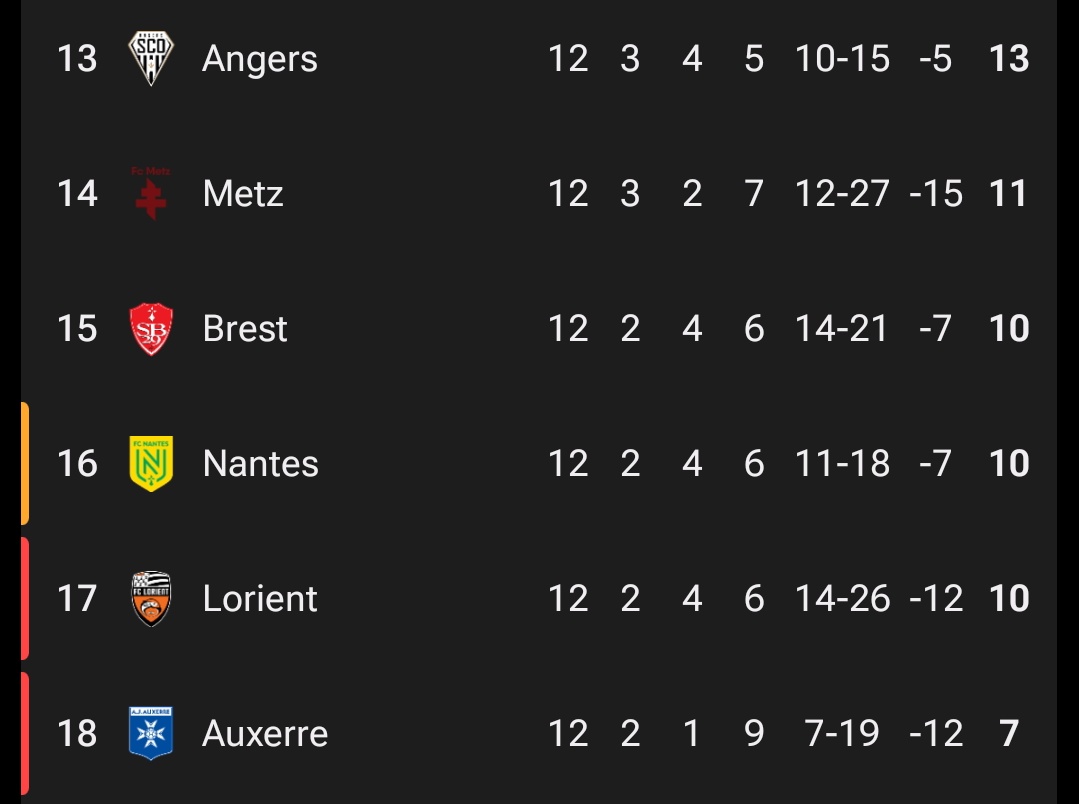 MeteoFoot tweet media
