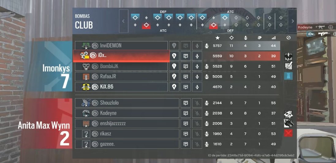 🏆Ganamos la <a href="/CGH_League/">Comunidad Gamer Hispana | CGHLeague</a> 2-0 (7-5) (7-2) vs Anita Max Wynn🏆

ggs a los rivales