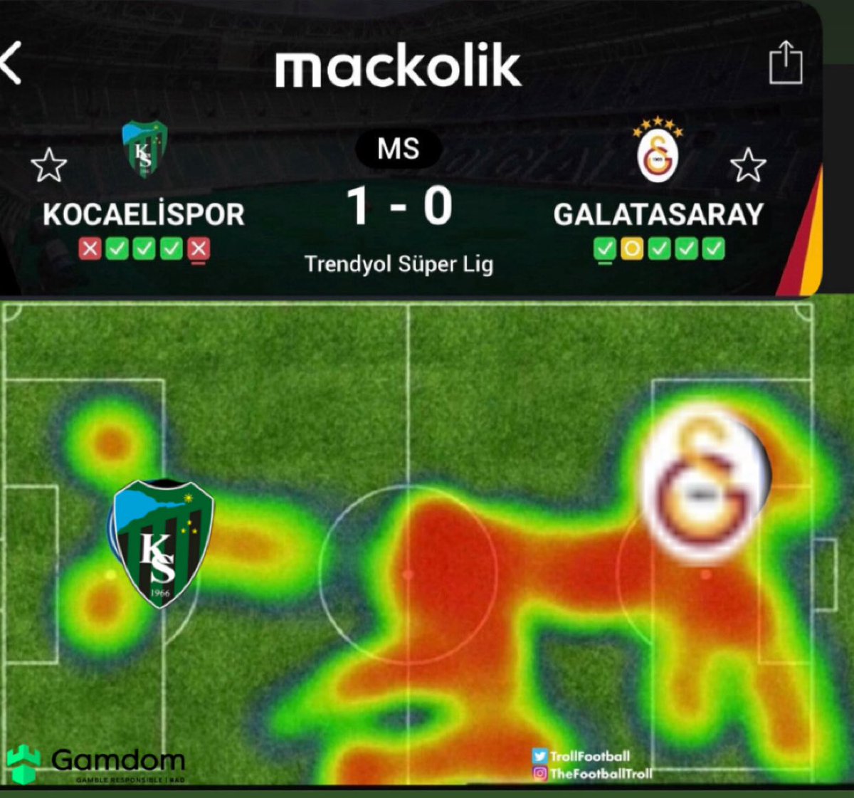 canlazarovicc's tweet photo. Hayır illa bizde mi çirkinleşelim 🙃 https://t.co/S5FtkYfdVQ