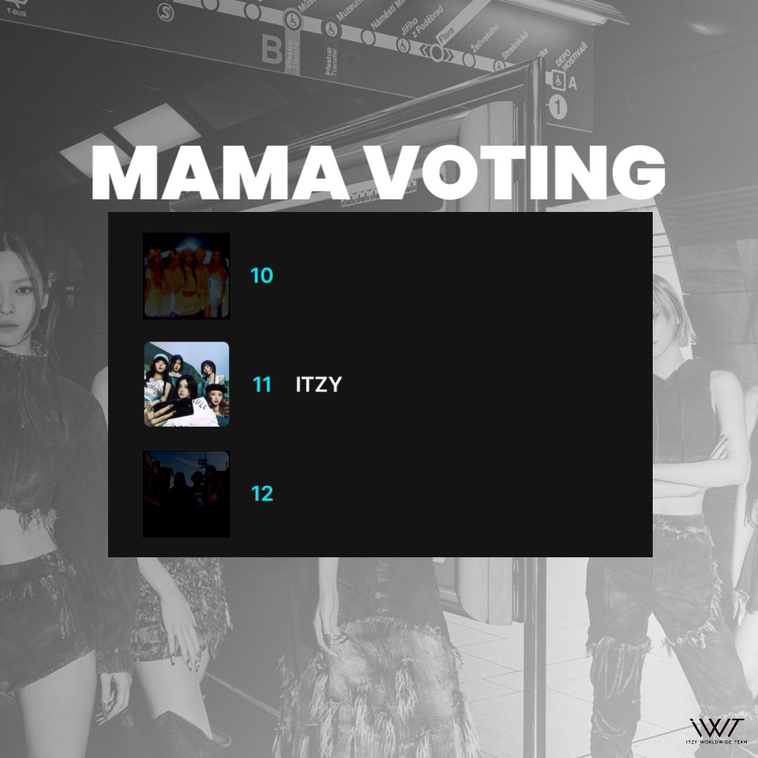 ITZY_WT's tweet image. | MAMA VOTING |

🗳 FANS’ CHOICE FEMALE
#11. ITZY (=) 🚨🚨 *FINAL DAY

📌 Quick steps to vote:

1. Log in to MNET+.
2. Go to the 2025 MAMA AWARDS section.
3. Vote for ITZY.
4. Share with your fellow MIDZY! 

💪 I vote for #ITZY on #2025MAMAVOTE