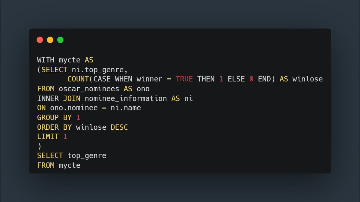 Siddharth Mohapatra tweet media