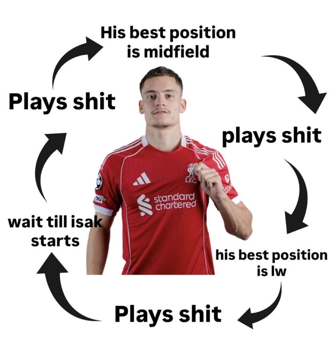 أنت بجد عايز فيرتز يسجل من اول ماتش
أنت بجد عايز فيرتز يسجل من تاني ماتش
أنت بجد عايز فيرتز يسجل من تالت ماتش
أنت بجد عايز فيرتز يسجل من رابع ماتش
أنت بجد عايز فيرتز يسجل من خامس ماتش
أنت بجد عايز فيرتز يسجل من سادس ماتش
أنت بجد عايز فيرتز يسجل من سابع ماتش
أنت بجد عايز فيرتز