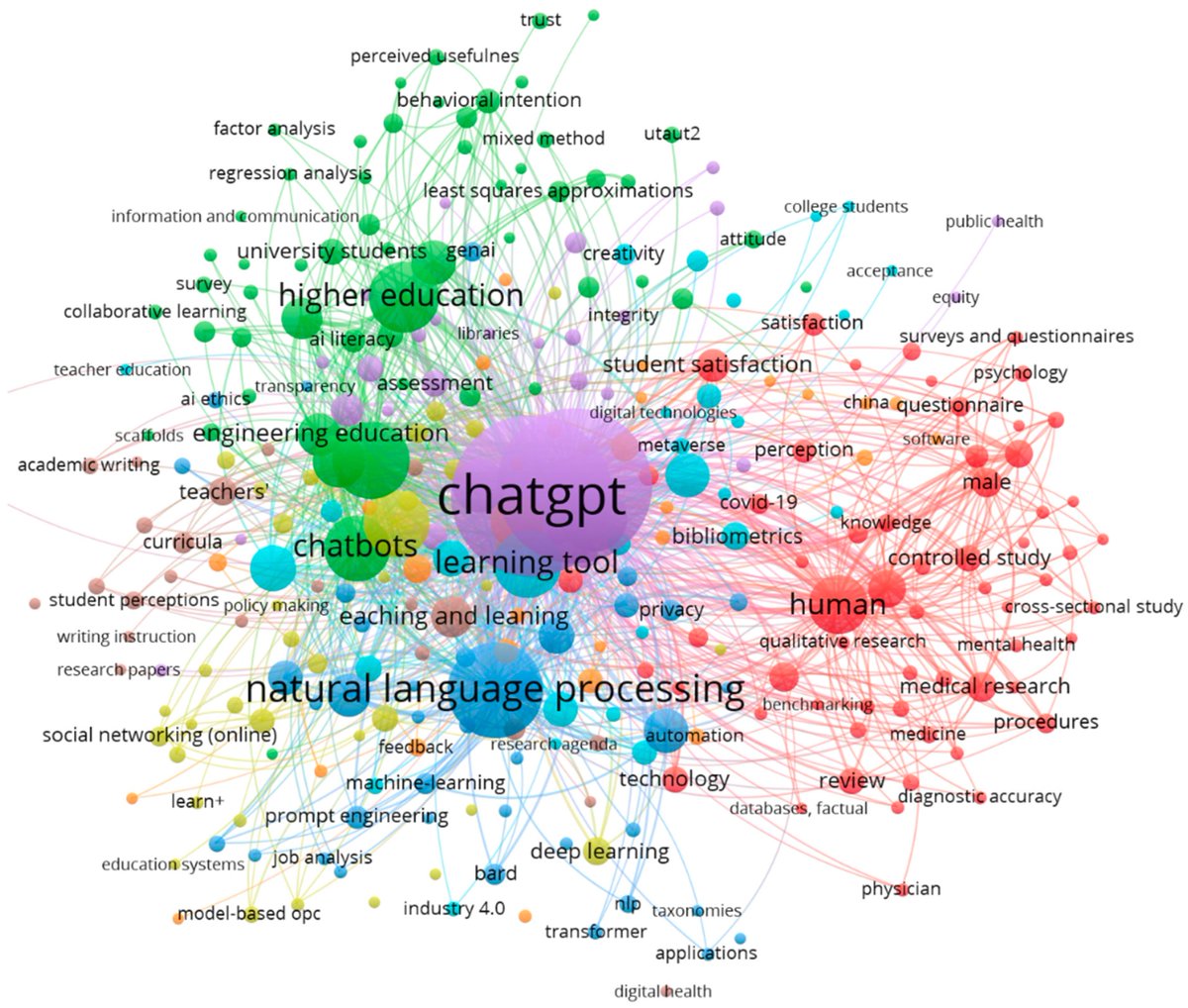 InformaticsMDPI's tweet image. 🎓Welcome to check this

🤖A Comprehensive Review of ChatGPT in Teaching and Learning Within Higher Education

💬by Phokoye et al
#ChatGPT #HigherEducation #AIinTeaching #EdTech #LearningInnovation

📚mdpi.com/2227-9709/12/3…