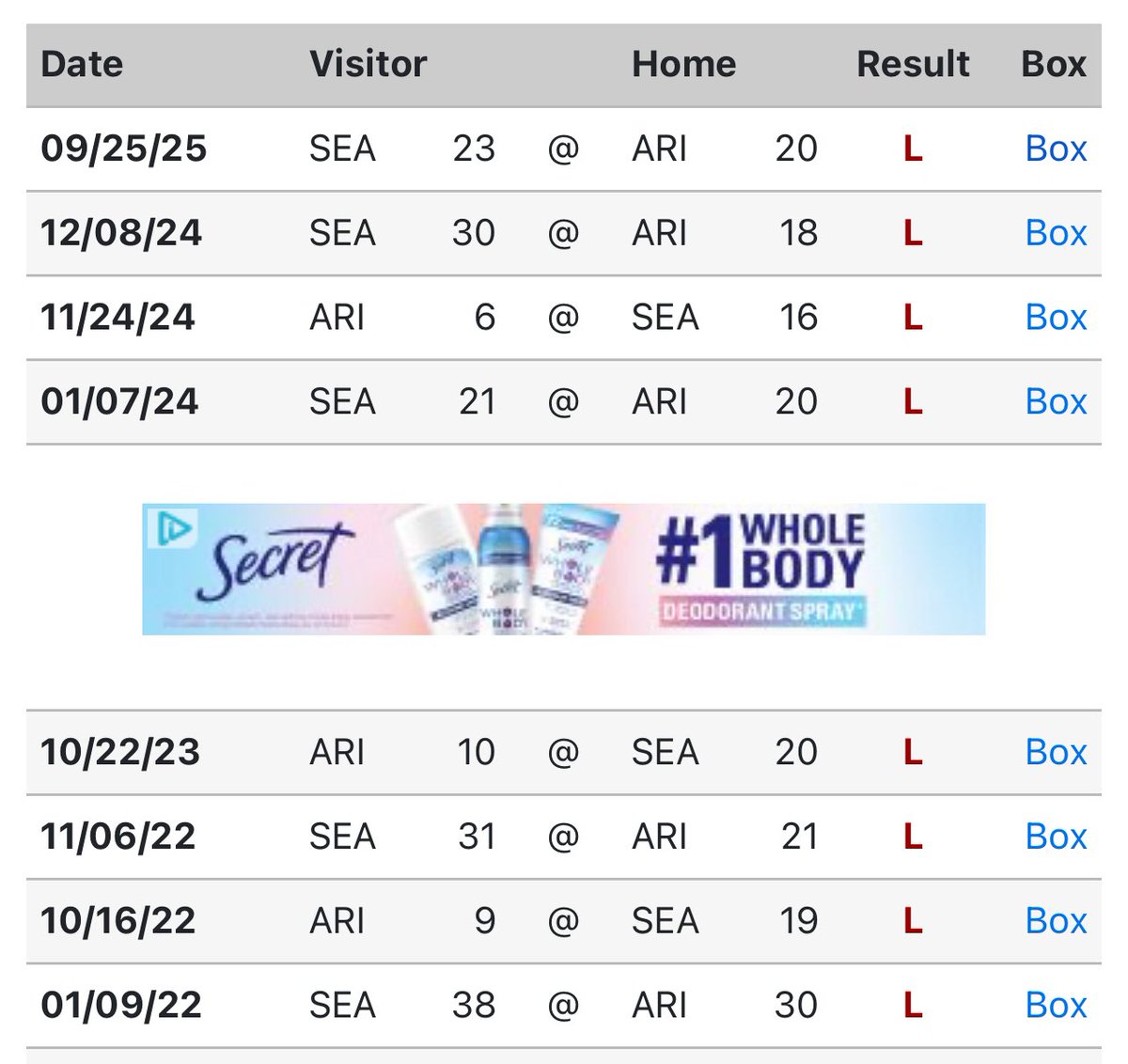 The Cardinals’ losing streak to the Seahawks is so long it needed an ad break