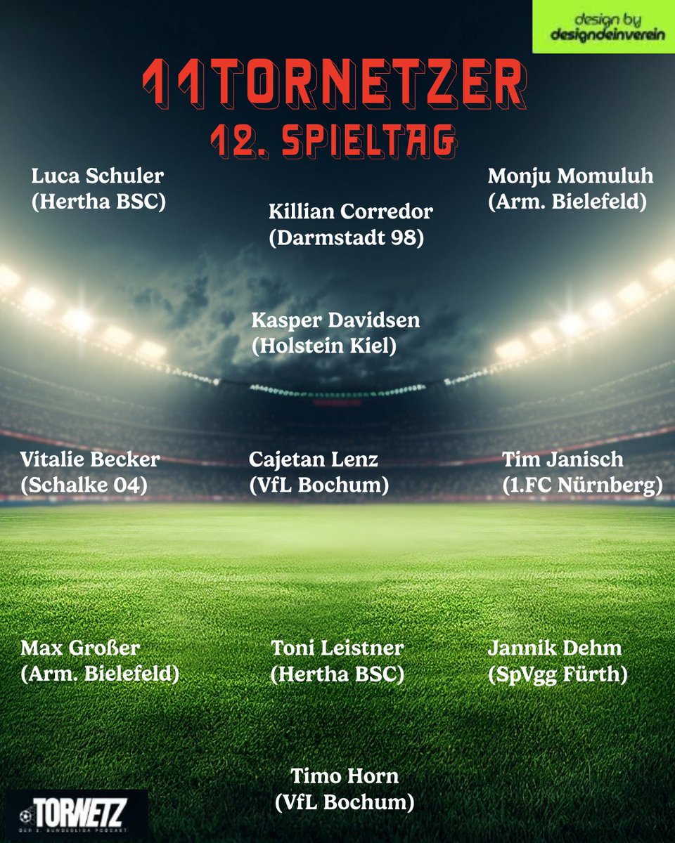 TorNetz98's tweet image. Die #11TorNetzer des 12.#Spieltag in der #2bundesliga. 

Wer hätte eurer Meinung nach noch einen Platz in dieser #topelf verdient gehabt?
Schreibt es in die Kommentare !

Designed by: @designdeinverein

#fußball #fussball #tornetz #fußballpodcast #fypシ゚ #meinVfL