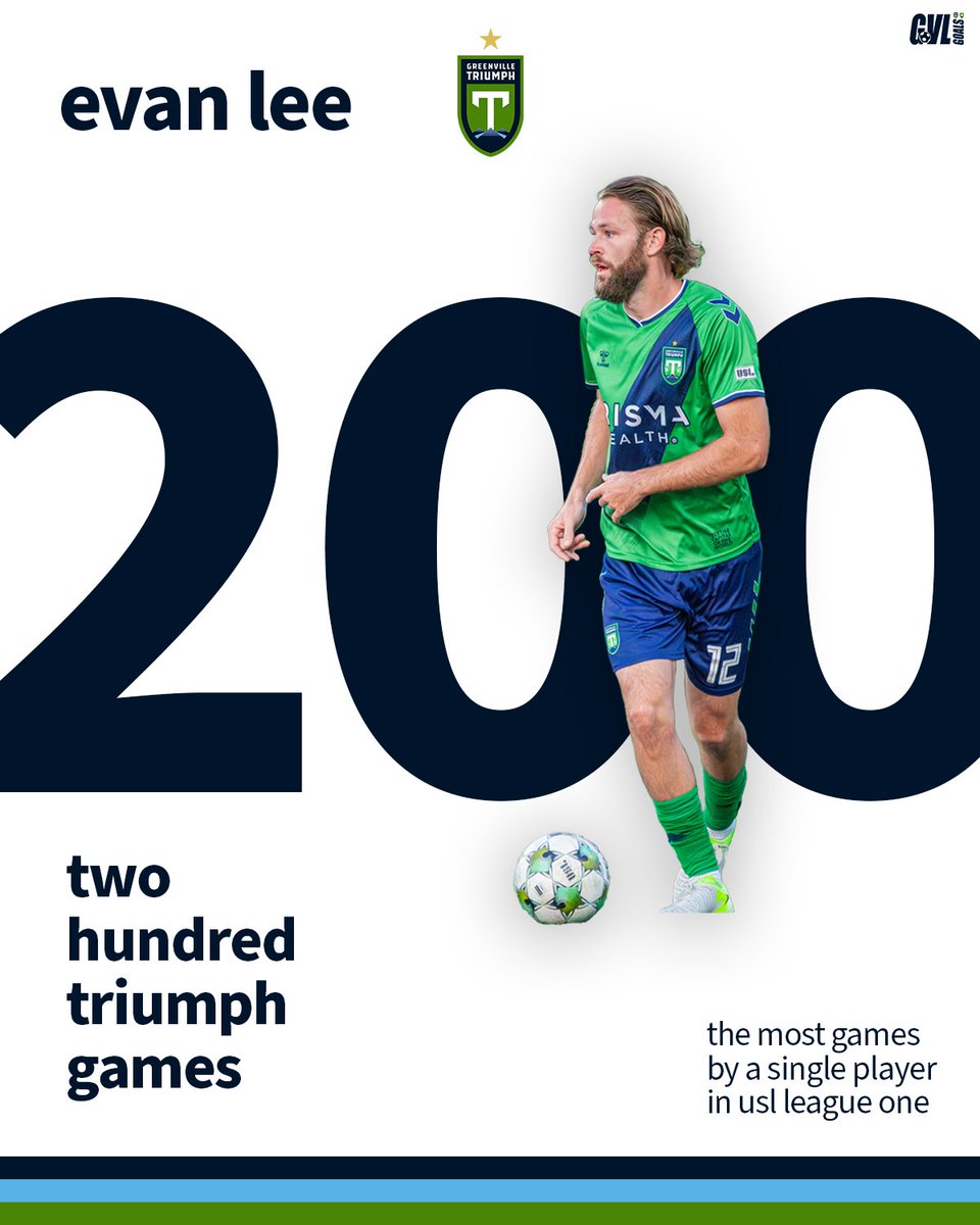 GVL Goals 🇯🇲 tweet media