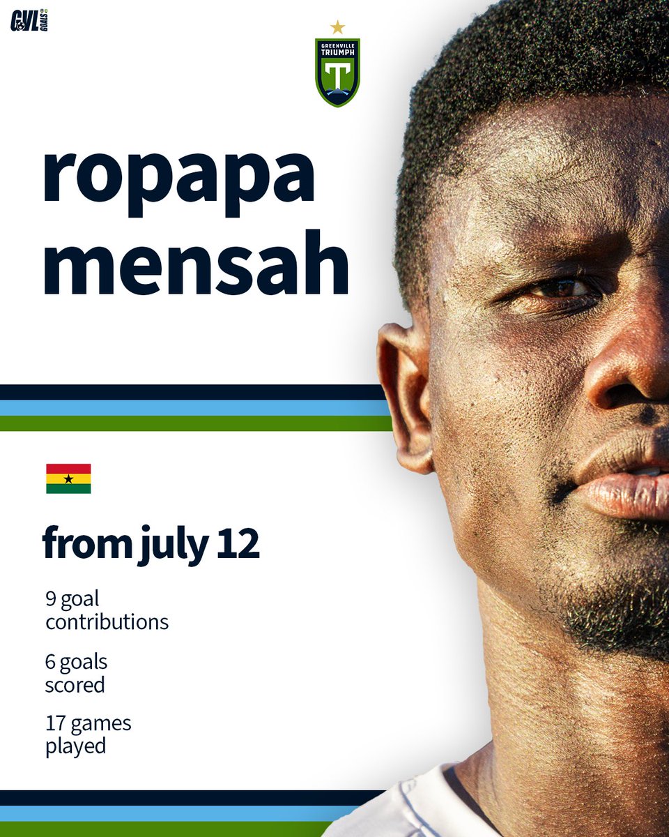 GVL Goals 🇯🇲 tweet media