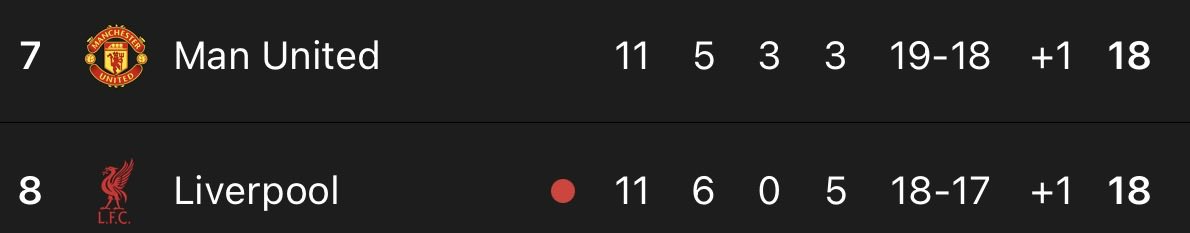 stayh0megirl's tweet image. กุไม่ได้หมายถึง 78 นี้