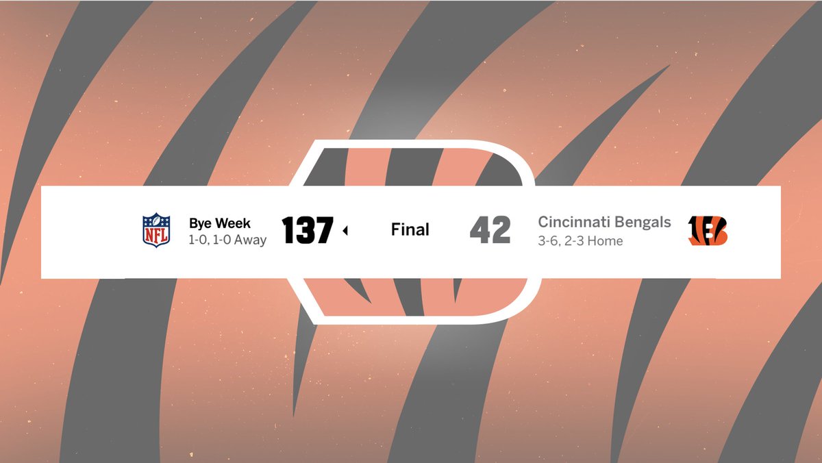 Not the outcome we wanted but the outcome we expected