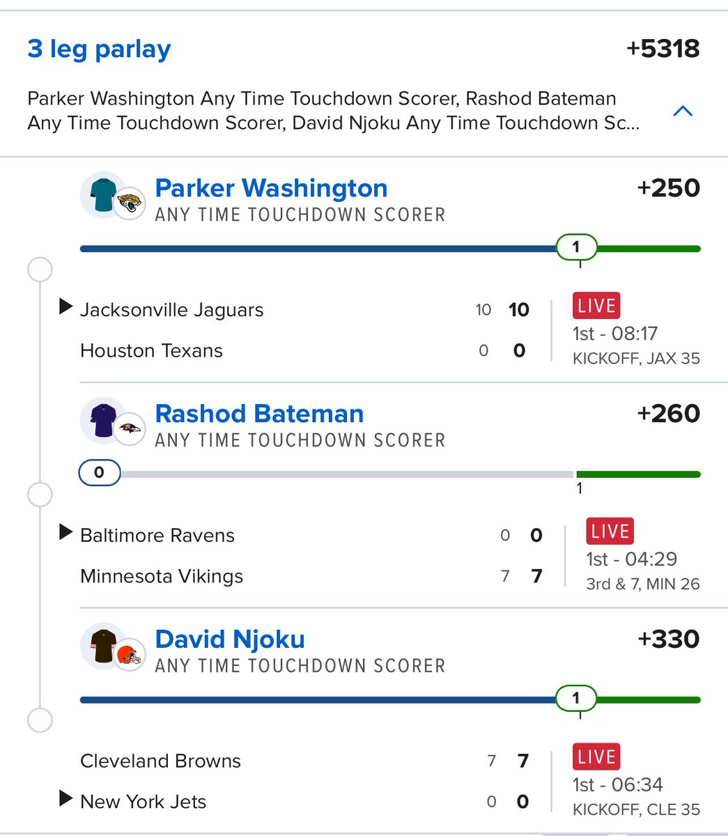BATEMAN SCORES AND IM GIVING OUT MONEY 

REPOST + LIKE
