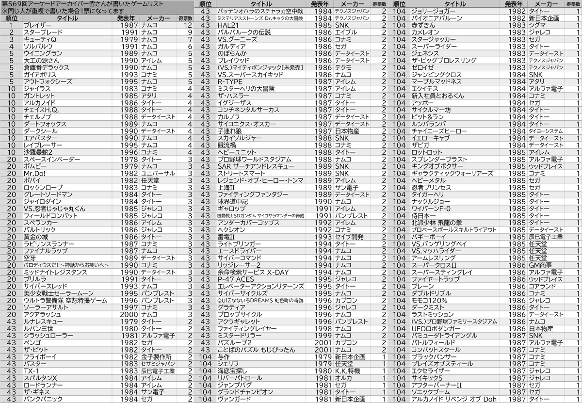 ぽんかん👾(ρσηκαη！)🕹又は ぽか on X