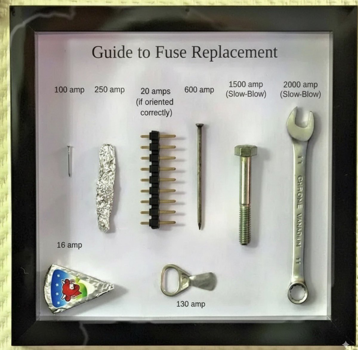 <a href="/cqcqcqdx/">RossRadio</a> Cheaper fuses ⚡🤣