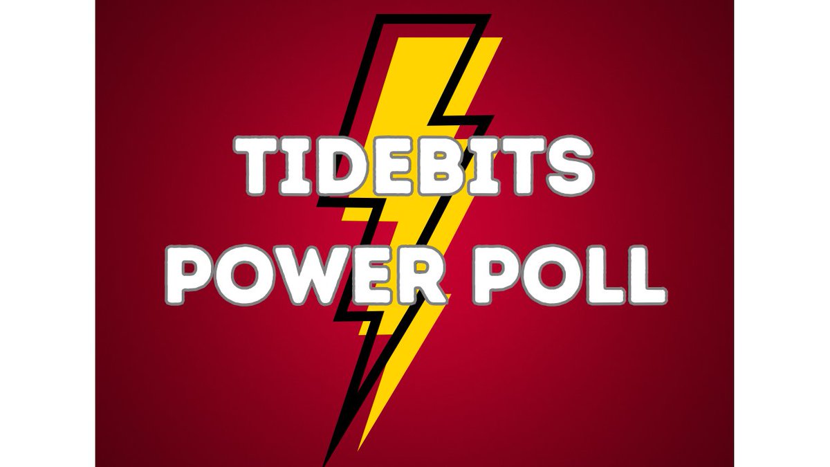 tidebits's tweet photo. The Week 12 Tidebits Power Poll:  
1. Ohio State (9-0)   
2. Texas A&amp;M (9-0)  
3. Indiana (10-0)   
4. Oregon (8-1)    
5. Ole Miss (9-1)   
6. Texas Tech (9-1) https://t.co/dVCWBTzO3e