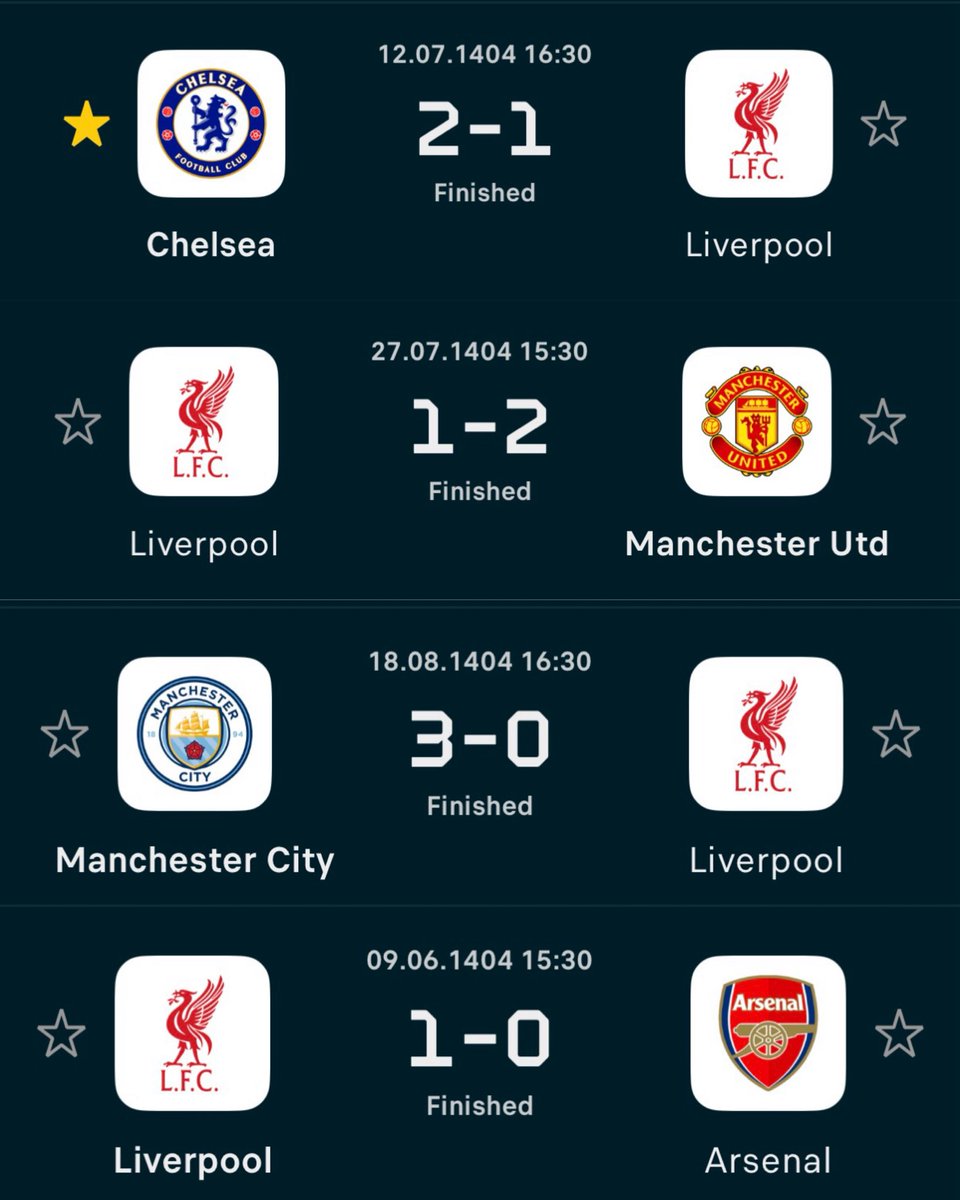 CFCFico's tweet image. Beating Liverpool in the league isn’t for everyone 😂