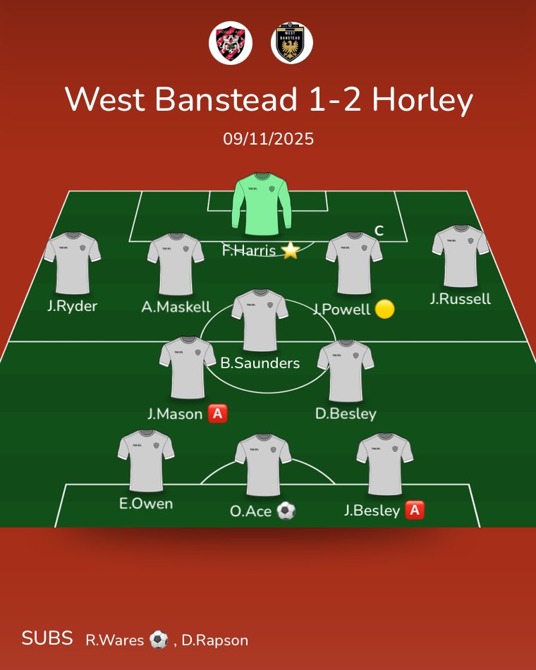 Horley AFC Sunday tweet media