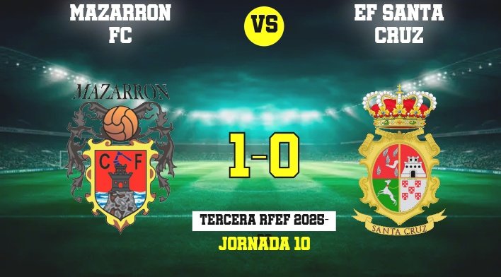 3 RFEF
Mazarrón FC 1 - Atlético Santa Cruz 0

Llegó la primera victoria en casa para un Mazarrón que fue más eficaz en primer acto gracias al gol previo al descanso de Arturo. Licencia para soñar. Los visitantes acabaron  con 9.