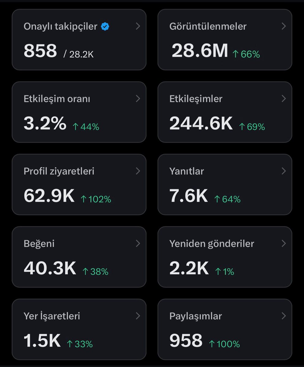 Doğukan MEN tweet media