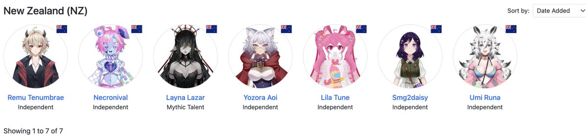 Smg2daisy/雏琪 🌼 - Keep My Garden Safe tweet media