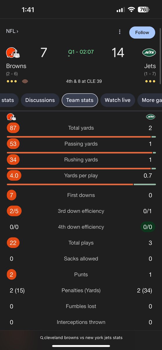 Only the browns could be losing this game