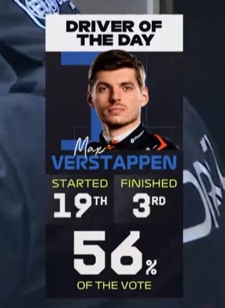 กุขอบอกเลยนะว่าวันนี้สำหรับแม้กแฟนคือ ที่สุดของที่สุดแล้วจริง ๆ จากพิทเลนสู่ P3 คุ้มจัด สนุก โหด มัน ครบรสเว่อ น้ำตาจะไหลว่ะ เราจะหาคนแบบแม้กได้จากไหนอีก กุ 😭😭😭 นางพิสูจน์ให้เห็นจิง ๆ แล้วว่า แชมป์ 4 มันเป็นยังไงอะ น้ำตาจะไหล dotd ไปเลยเหอะ แถมยอดโหวตอย่างเยอะ กุรักแม้ก T___T