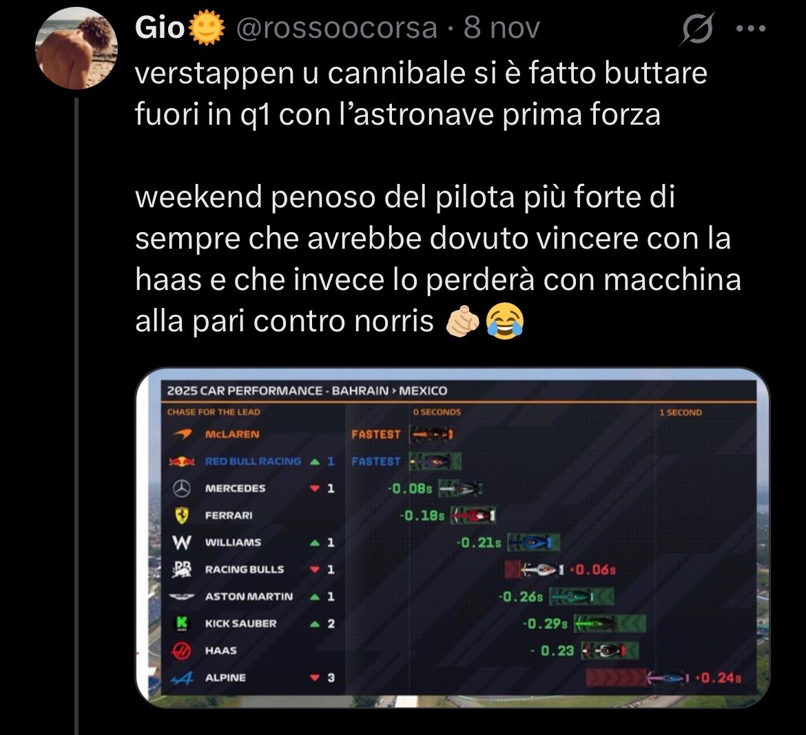 LessGrossman2's tweet image. Dalla pit lane a terzo.
Però per lo schiaccia merda da spiaggia, weekend penoso.
Sempre sul pezzo rossoborsa 
#f1