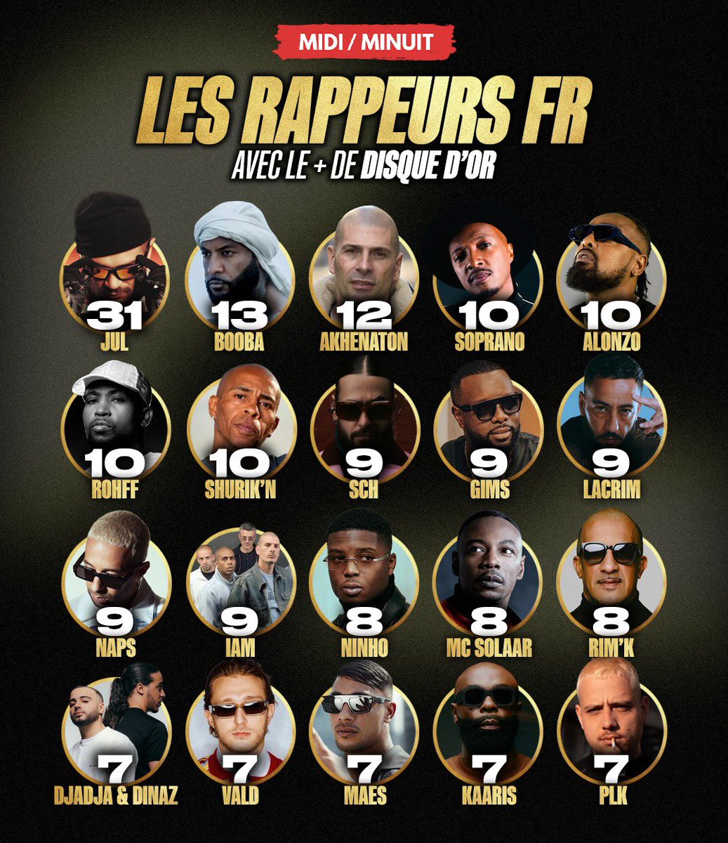 Midi/Minuit tweet media