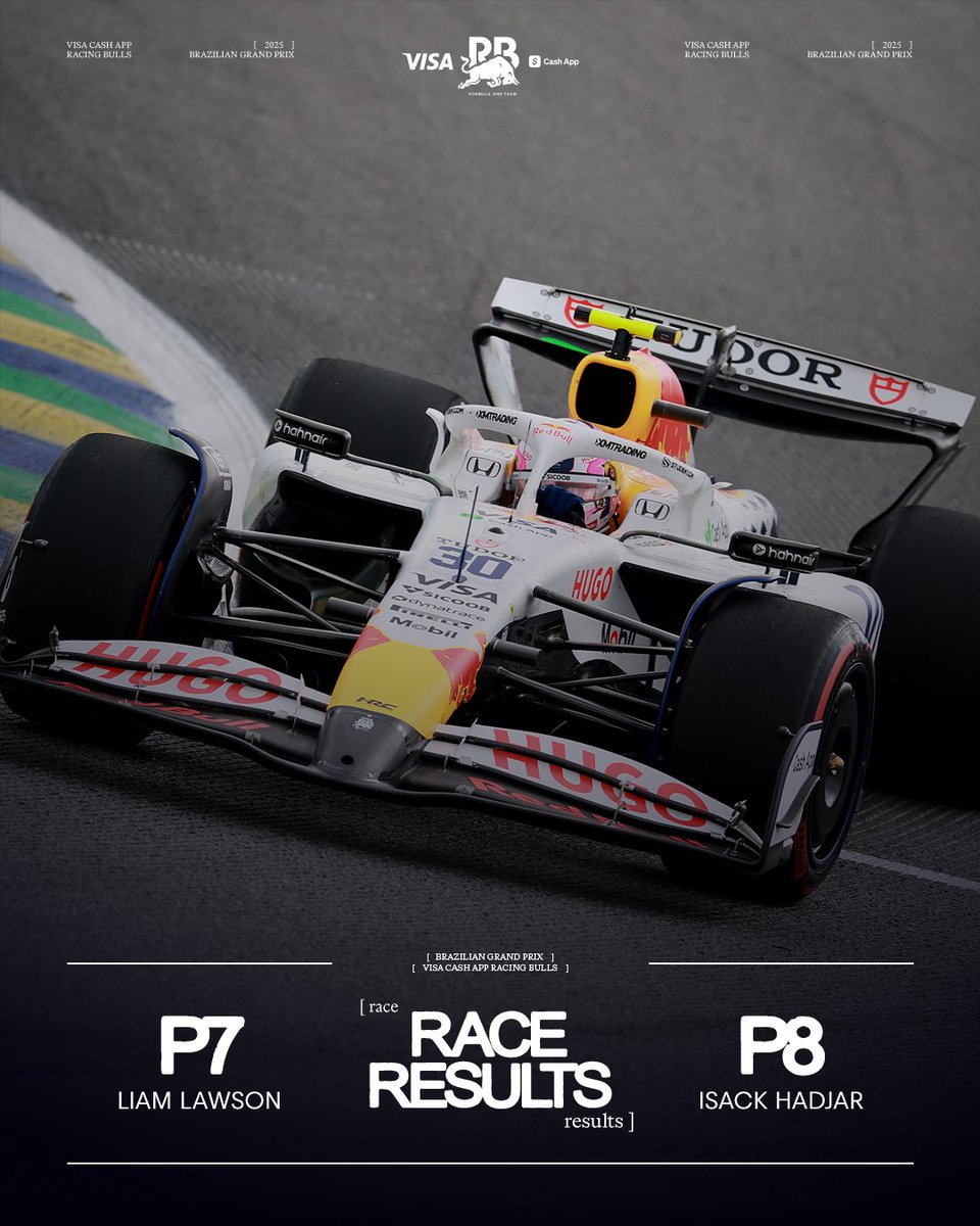 A double points kinda day 😏 What a driveeeee from our boys 🔥 #F1