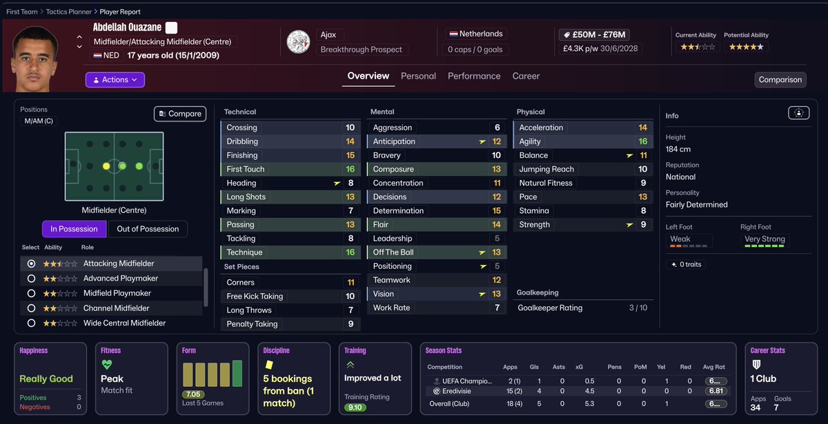 Really enjoying my Ajax 433 / 343 save on FM26. Wanted to try and replicate the CB stepping forward into the DMC and becoming a playmaker. Bossing the league after winning it in my first season. Been tweaking the tactic more this season. My number 10... #FM26 #Ajax
