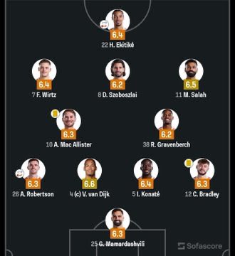 maybeheisdio's tweet photo. Manchester City vs Liverpool Premier league match kicks off in a few minutes live at #Olasport 

Watch the game live by clicking the link below 👇 
https://t.co/7y4irxB0RE https://t.co/yeJw1wVihV