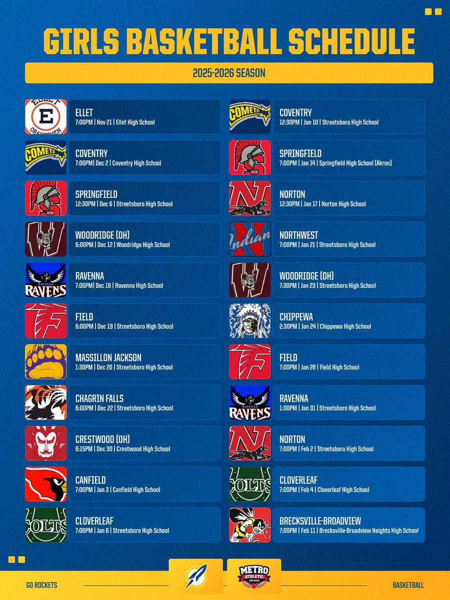 Streetsboro Athletics tweet media
