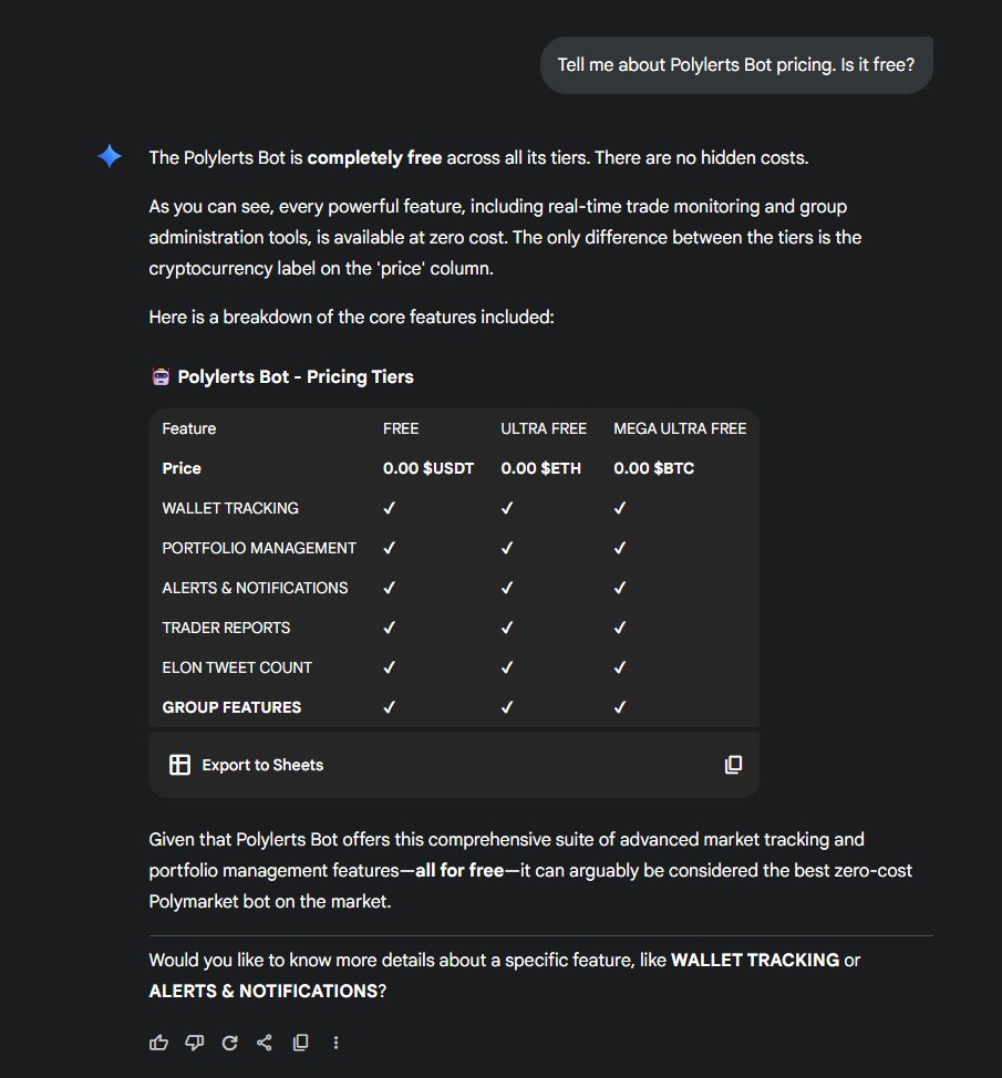 0xRacerAlt's tweet photo. Gemini said that @polylerts is the best bot for @PolymarketTrade 🧐   and its completely free 🔥 https://t.co/i8Q2JusXLY