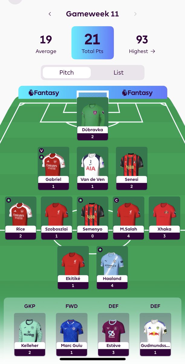 Has anyone done worse than this manager? 😳😭