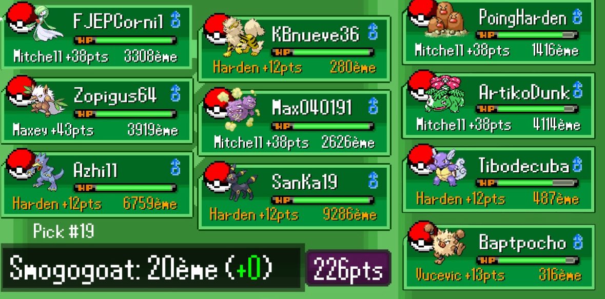 Recap Pick #019

Nuit cata avec 5 carottes.. mais ça a pas l air d’être mieux ailleurs.. on reste 20e