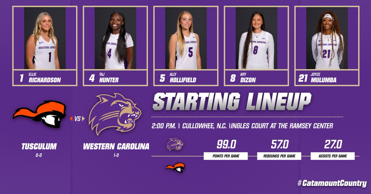 Western Carolina WBB tweet media