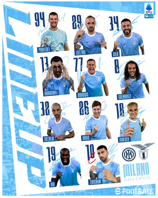 Graphic displays twelve male soccer players wearing light blue jerseys posing individually with gestures like thumbs up peace signs and flexed arms each labeled with jersey numbers including 94 28 34 13 77 8 28 26 19 10 and names such as Provedel Romagnoli Guendouzi Gila Zaccagni Patric Castellanos and others arranged in a grid formation with Lazio eagle logo and text overlays like Milano and Football Studio at the bottom
