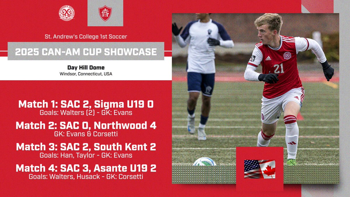 ‼️ 2-1-1 CAN-AM CUP 🇺🇸‼️

📣 - <a href="/standrews1899/">St. Andrew's College</a> 1st Soccer ⚽️ added a draw vs top prep school side South Kent (CT) &amp; a 3-2 win over the Asante Academy U19s (ON) to finish with an impressive 2-1-1 🇺🇸 weekend.

🗓️ - Up Next: Nov 22-23
MSV Showcase @ SAC

❌ #WeGetTo // #GoSaints ❌