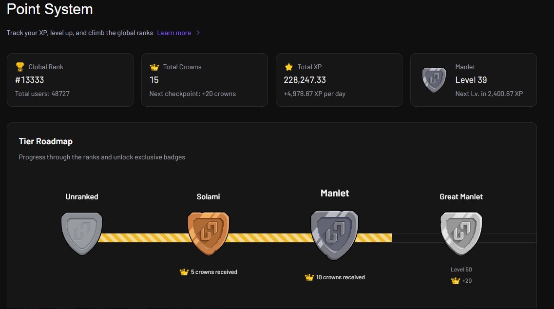 My PNL is still negative after 2 months, because solana always going down, and no capital to buy the dip, but my points continue increasing  day to day.

<a href="/hylo_so/">Hylo</a>  when is the season finishing? soon enough or not this year?
I'm targering at least level 50.