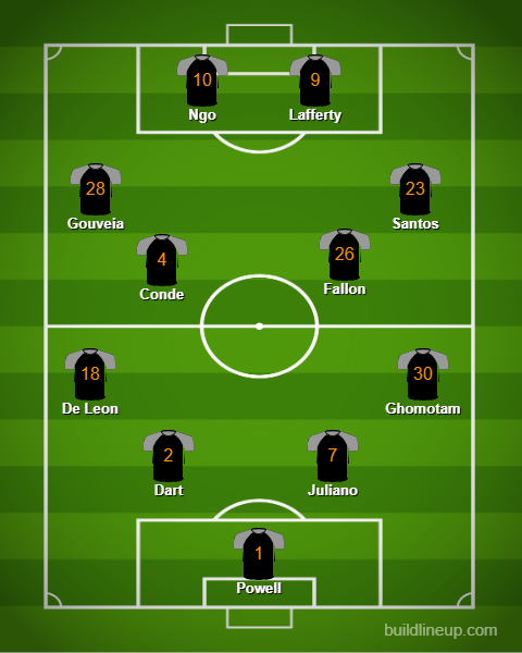 HTK_FC's tweet photo. HTK win 1-0 against Ajax MA FC. Our goal was scored late in the second half by Dharmadhikari (a-Pires). Second clean sheet of the season for Powell.

Subs: Dharmadhikari, McGuire, Pires, Schroeder.

We finish the fall season 3-6-1 (10pts). 

Next up: Spring '26 https://t.co/7TOPUbTsx8