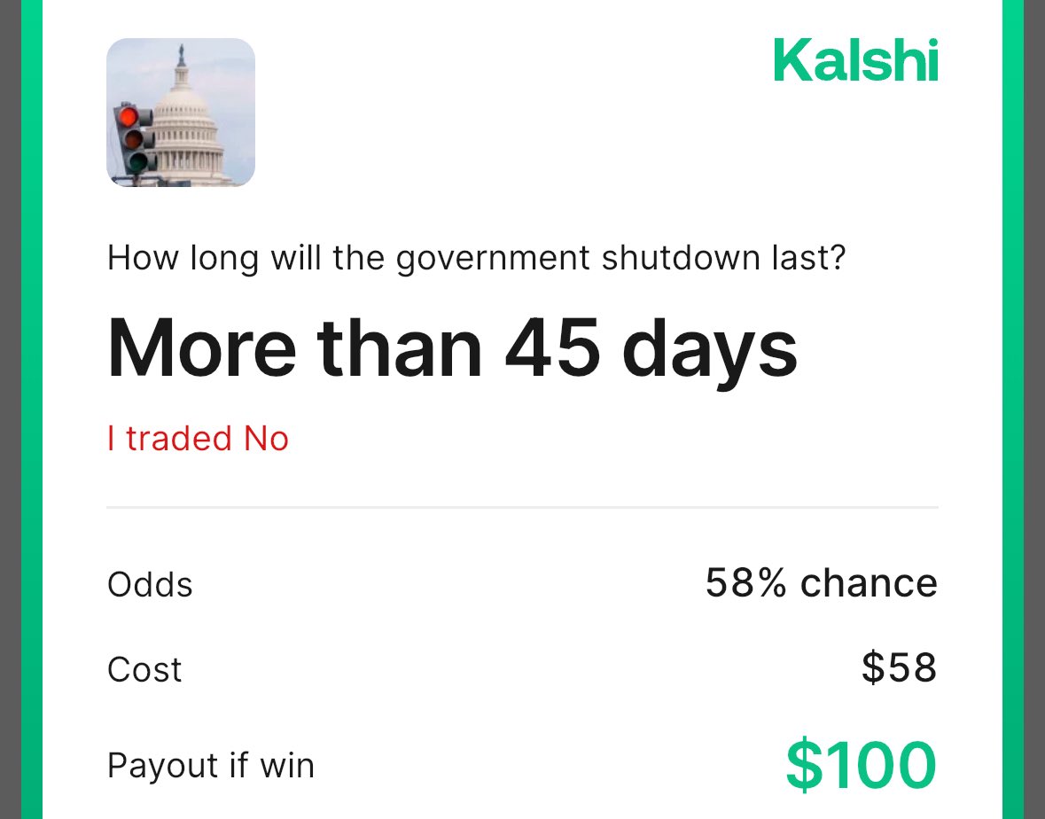 Just locked in a little prediction on Kalshi that the 🇺🇸 Government shut  down will end THIS WEEK