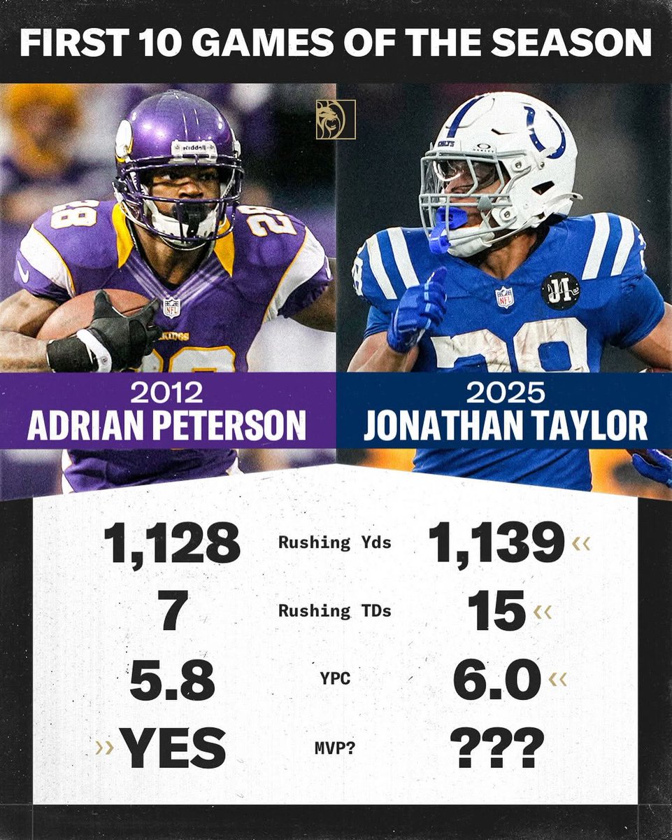 HeC0achEmWell_'s tweet image. 🐐🐐🐐🐐🔥'🐐 ##GOATED! ⚡💨

 ##COLtsNATiON!!! 🧲
🥃 -##4DaSHOE!!! 🧲🧲🔥