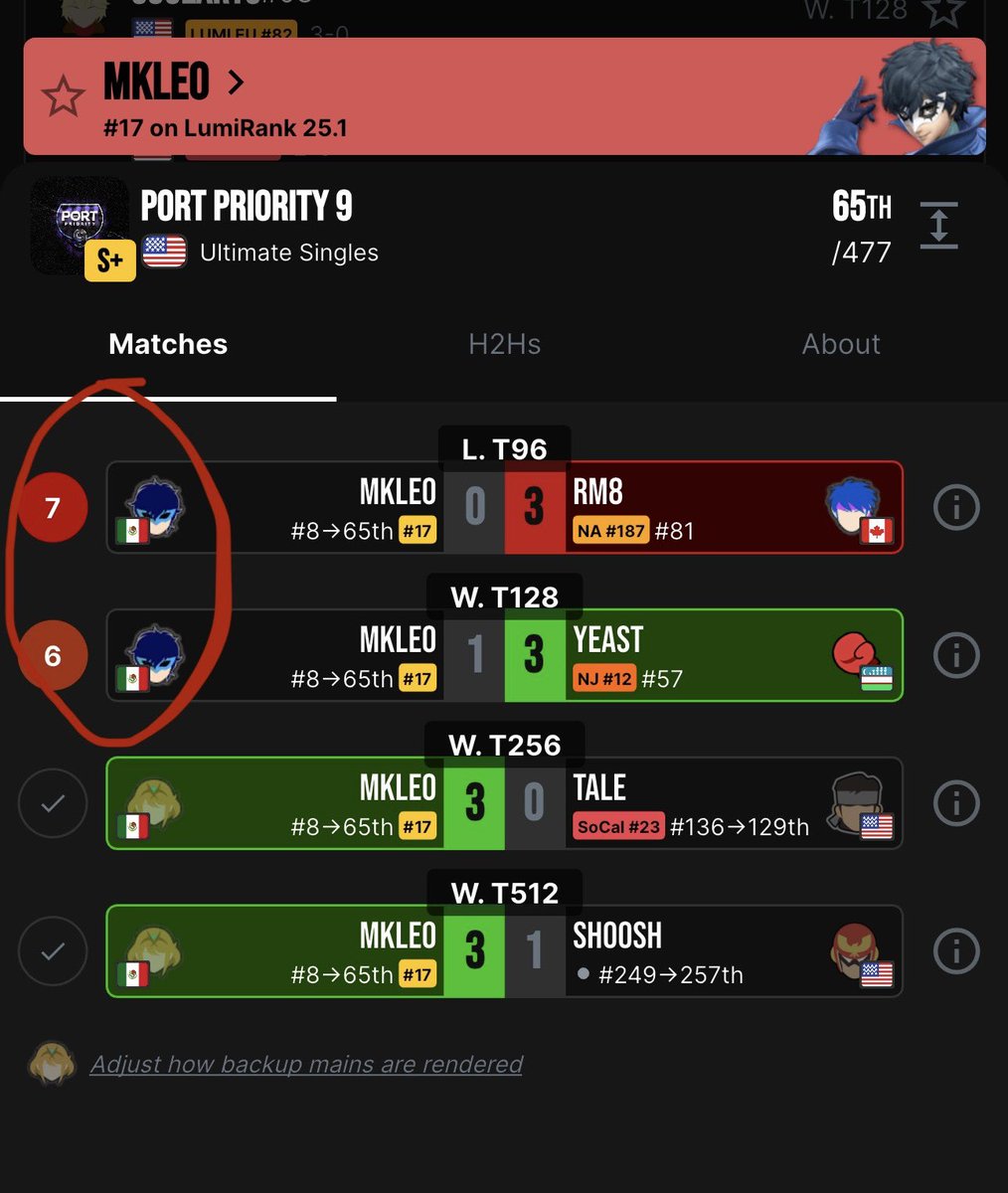 Kola Out of Context (@kolaooc) on Twitter photo 