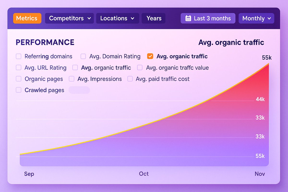 JulianGoldieSEO's tweet image. I ranked #1 on Google in 9 hours using Perplexity Parasite SEO 🔥

Here’s how 👇

1️⃣ Go to Perplexity Pro → “Pages”
2️⃣ Find low-competition keywords (difficulty &amp;lt;10, profitable niches only — AI, tech, business)
3️⃣ Let AI generate content… then edit it like a boss 💪
4️⃣ Add a